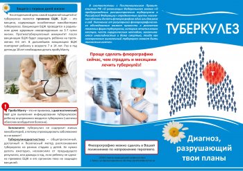 Профилактика туберкулеза у детей и подростков